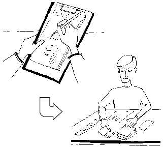 Drawing of logging data as a participant does a card sort